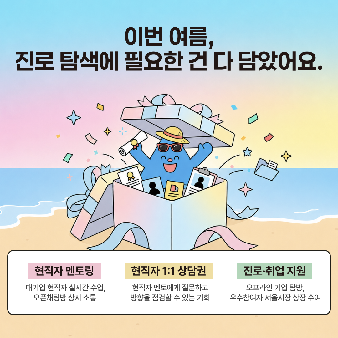 Contents image